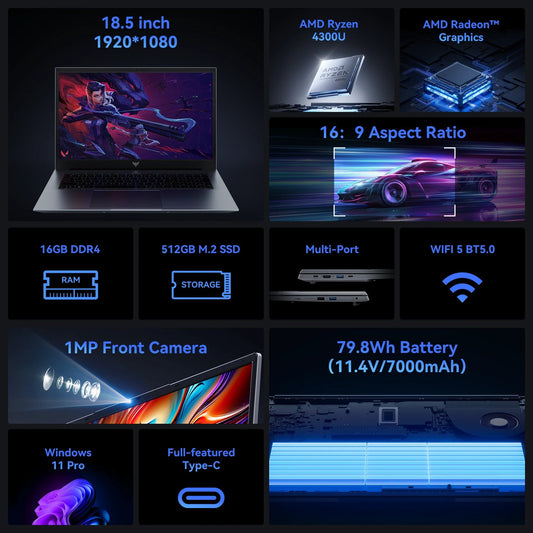Ordinateur portable ACEMAGIC 18,5 pouces, Windows 11 PRO, batterie 7000 mAh, processeur AMD Ryzen 3 4300U, 16 Go de RAM DDR4, 512 Go de SSD, Wifi5 - GadgetsPerformance
