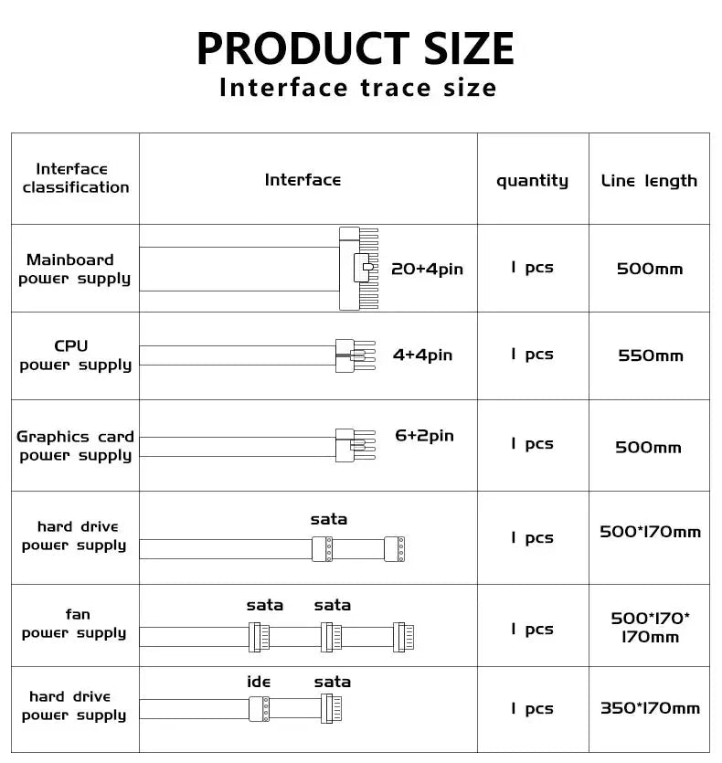 220v not work in 110v 500/600/700/800W PC Power Supply for Computer ATX Sources Desktop Intel AMD Sleeve Bearing Cooling - GadgetsPerformance