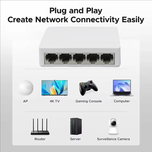 5 Port Gigabit Ethernet Switch 10/100/1000Mbps Desktop Network Switch, Plug & Play, Auto MDI/MDIX, RJ45 LAN Hub for Home Office - GadgetsPerformance