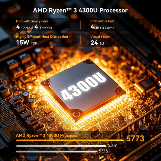 Ordinateur portable KAMRUI 17,3 pouces AMD Ryzen 3 4300U, 16 Go de RAM DDR4, 512 Go de SSD, ordinateur portable professionnel léger, Windows 11 Pro, Ordenadores Portátiles - GadgetsPerformance